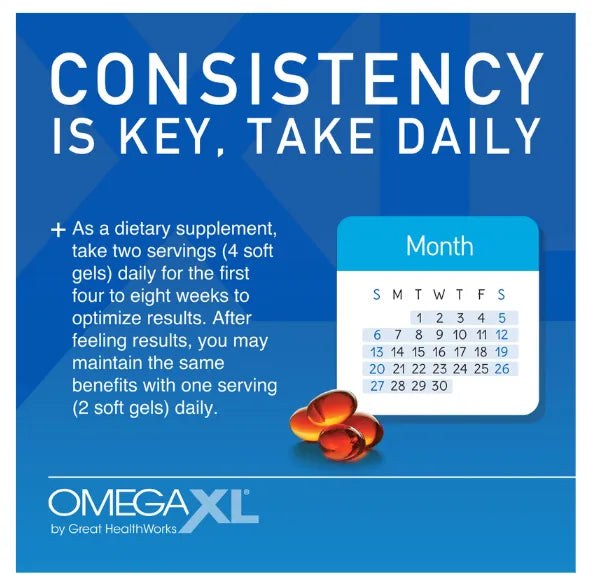 OmegaXL, Green Lipped Mussel, Mussel Oil, Omega Supplement, Joint Support, Joint Health, Omega 3, Softgels, 300 Softgels, Dietary Supplement, Wellness, Mobility Support